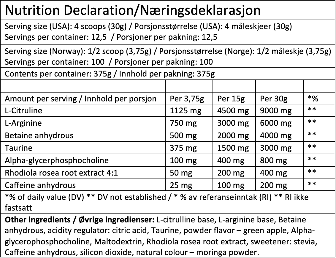 SickPump VeinBlaster Pre-Workout - Strawberry-Kiwi flavor